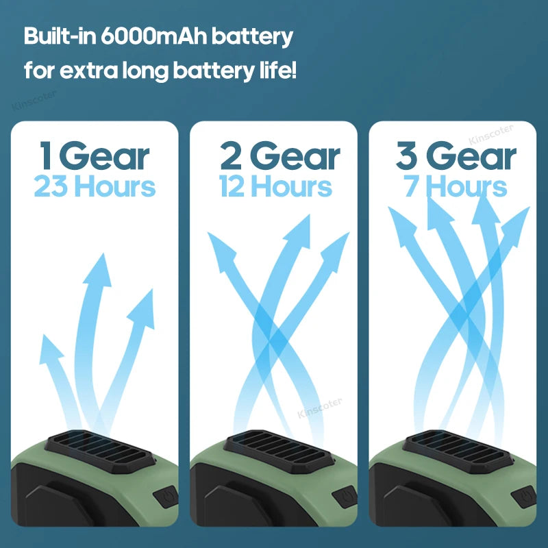 Hands-Free Cool Breeze Fan™